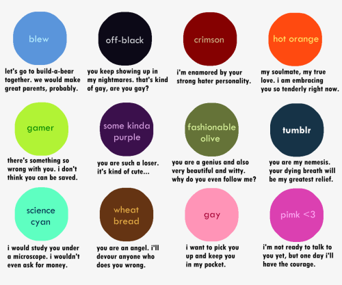 kallistoi: hauntedzone:i made one of them [image description: a meme with circles of different color