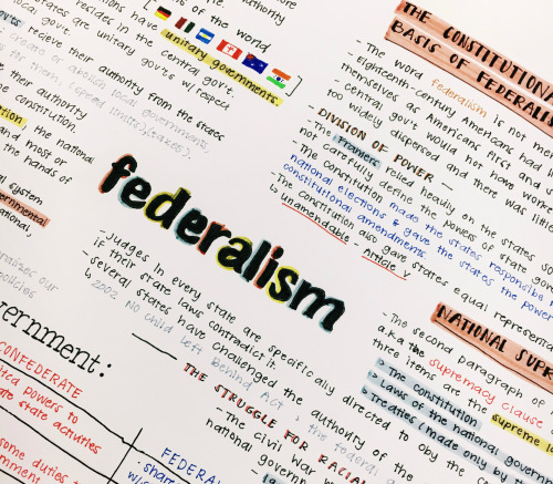 studywithnoelle:11.03.16 // Federalism mind map & test next week!