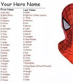 joyfuldysthymia:  wyeasttokaala:  1americanaexotica1:  showmethesneer:  niggaimdeadass:  flybymars:  So according to this, my hero name is Super Thing. I think….I’m ok with that.  the fact that White America is a possibility though  I’m Super Mask