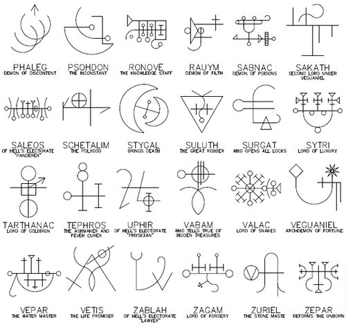 collectedinspirations:A list of demons and their sigils of summoning.