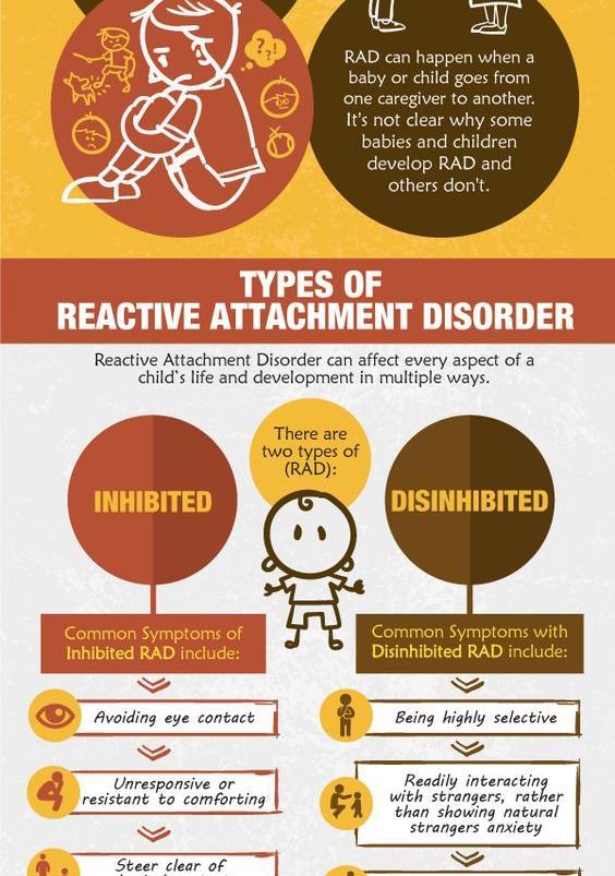 mypsychology:    For more posts like this go to @mypsychology    