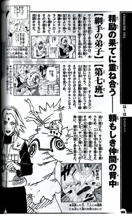 Sakuras Databook 4 Entry: