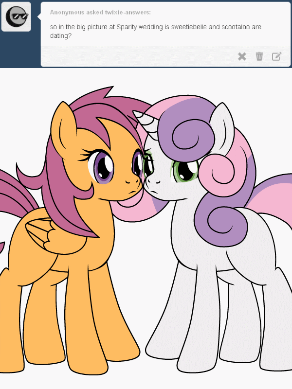 twixie-answers:  What? There’s a shortage of lesbian pones here! It’s more common
