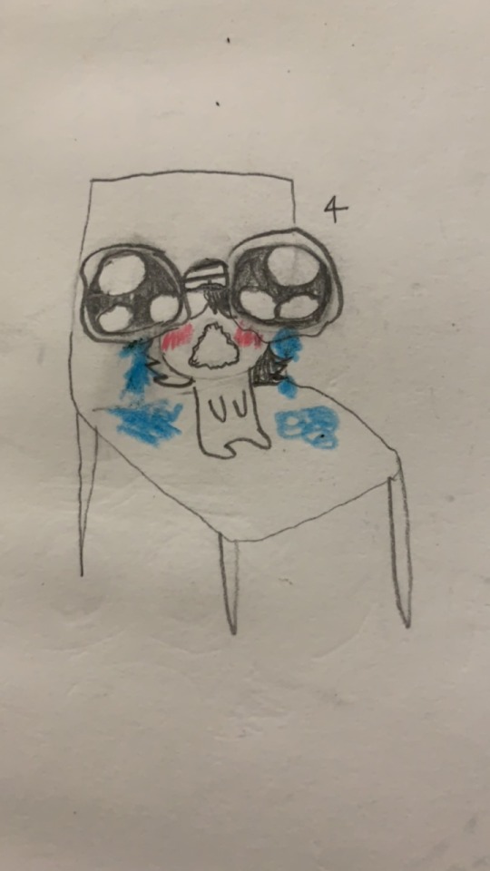 These Are Some Of My Silly Reaction Drawings Of Myself So If You Ever Wanted To Know What I Look Like