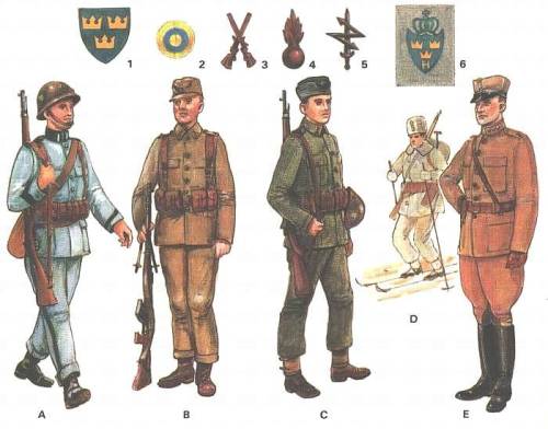 World war ii italian army uniforms