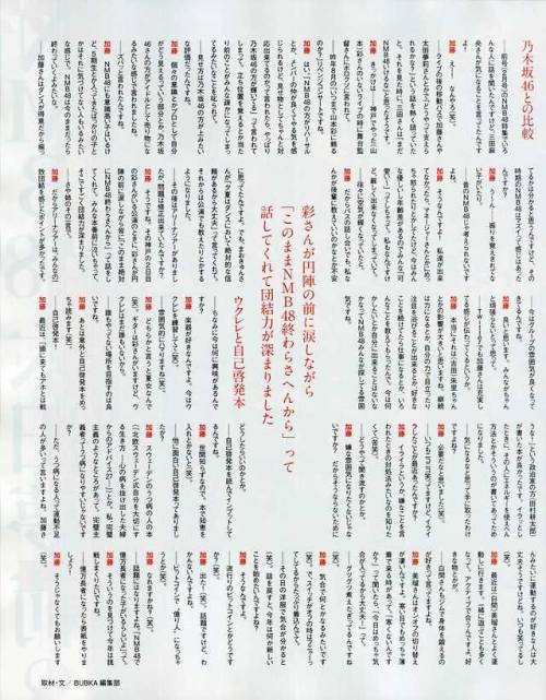 juriken-nyan:  BUBKA March 2018Source: A certain Jurina oshi twitter