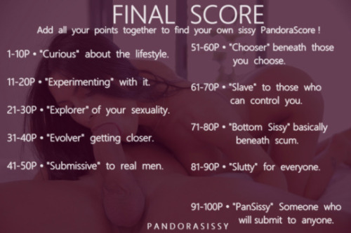 pandora-sissy:  What’s your score ? Re-blog and tell everyone !   66 Slave