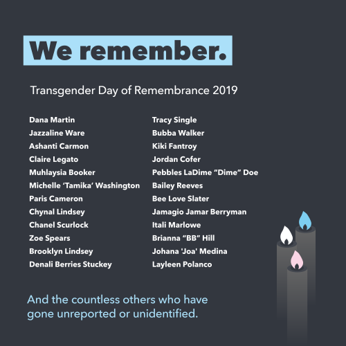 plannedparenthood:Today we mourn, honor, and remember the transgender people who were murdered because of their gender identity or expression.