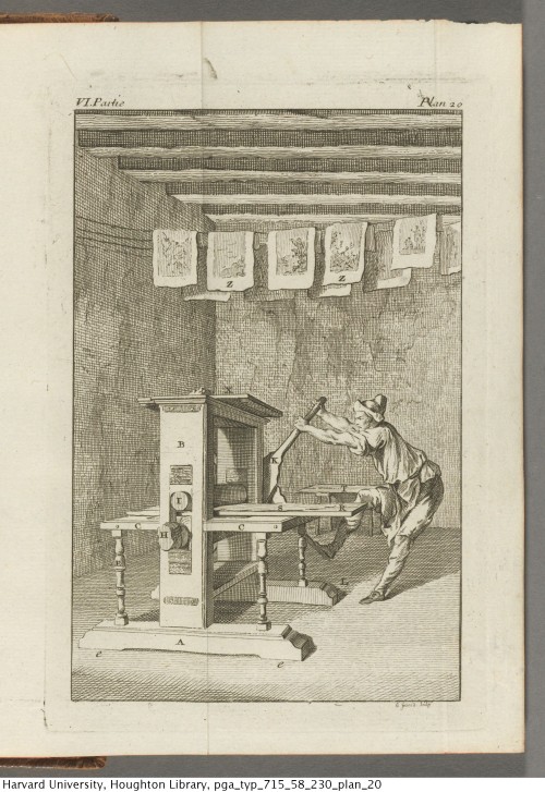 Bosse, Abraham, 1602-1676. De la maniere de graver a l'eau forte et au burin, 1758.Typ 715.58.230Hou