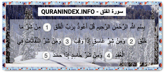 Surah al fajr diturunkan di kota