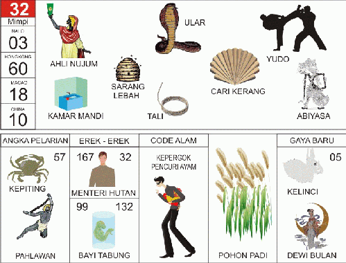 Angka Sakti Explore Tumblr Posts And Blogs Tumgir
