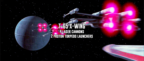 jessicapava:  Starfighters: ARC-170, T-65, T-70 