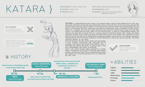 pentragons:↳ get to know me: favorite team → team avatar (open in new tab for larger size!!)Sokka: “