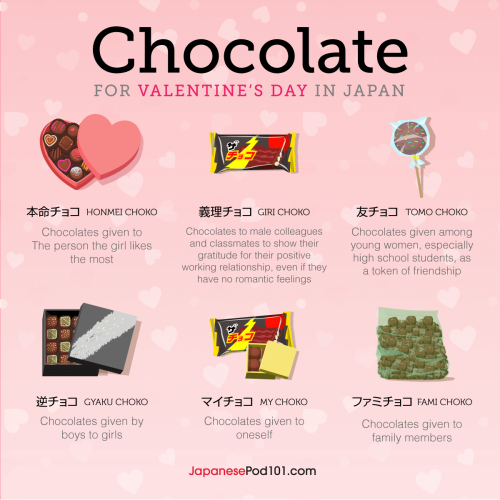 japanesepod101:In Japan people offer a different kind of chocolate depending on the person PS: For J