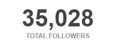 Don’t like to dwell on these numbers too much.but fuck it it’s been like 2 years
