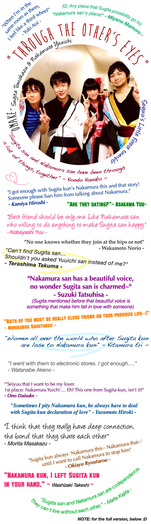 OMAKE - Sugita Tomokazu & Nakamura Yuuichi - ”Through the Other’s Eyes”
- their relationship from people around them point of view -
Kamiya Hiroshi: “I got enough with Sugita kun’s Nakamura this and that story! Someone please ban him from talking...