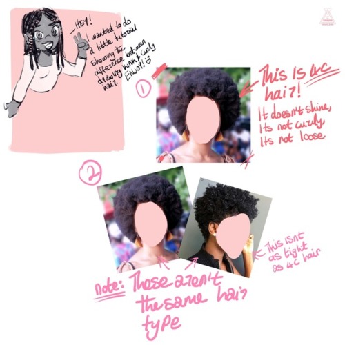 watercolored-braids:Here it is, a little help on how to draw kinky/4c hair, it’s my first tuto