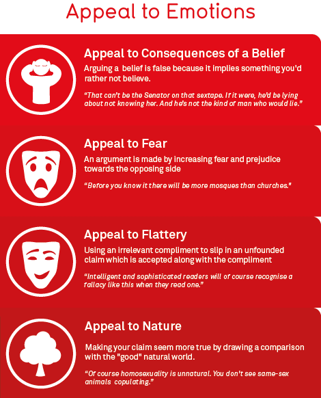 capesandteapots:  kastiakbc:  theironduchess:  More logical fallacies for your viewing pleasure (½) (source)  why the hell  didn’t i have this during philosophy ;____________;  More stuff to throw at students. 