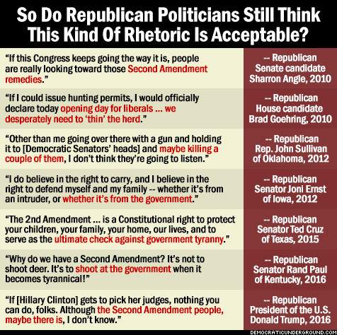 saywhat-politics: So Do GOP Politicians Still Think This Kind Of Rhetoric Is Acceptable?