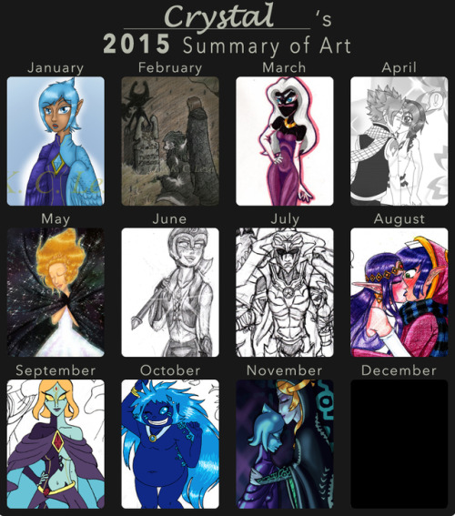Art Summaries 2012 to 2017 (All templates by =DustBunnyThumper on DeviantArt)Apparently I hadn’t don