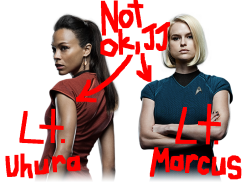 thetrekkiehasthephonebox:  The Reboot’s Uniforms &amp; Why They Are Sexist Why are you ranting about this? you ask rhetorically. I ignore the facetiousness of your tone and tell you anyway. Starfleet is a para-military organization. It’s structure