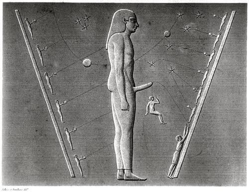 yungkingblackbolt:lilit69:art from the tomb of Ramses IV“When I die, I want y'all to make a bigass w