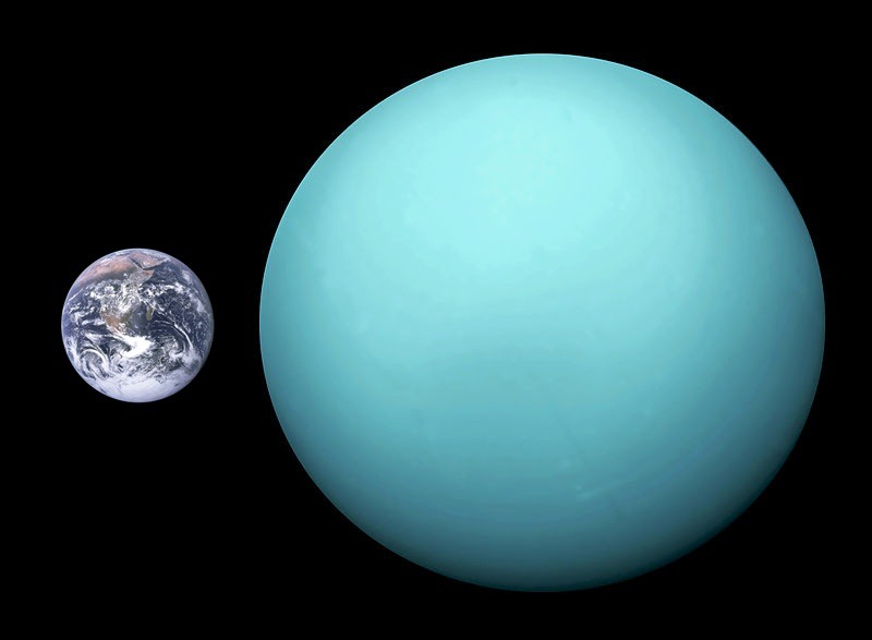 astronomyblog:  Comparison of the planets of the solar system, Pluto and Sun in relation