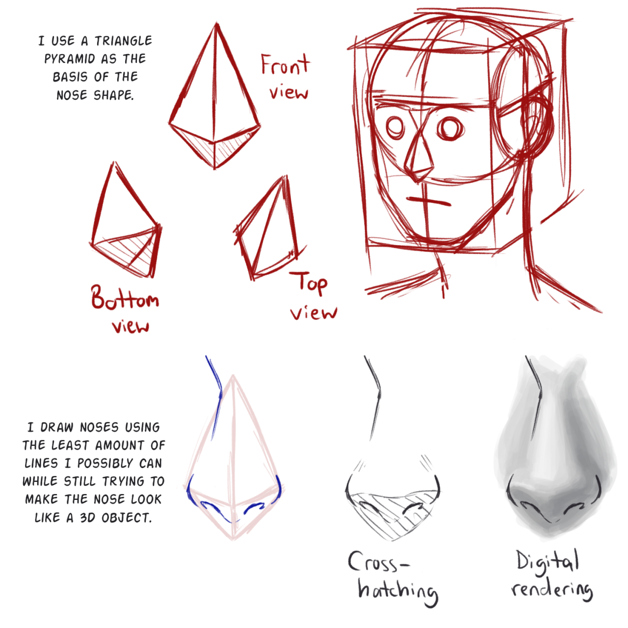 Drawing An Anime Head Front View In Sai, Step by Step, Drawing Guide, by  Paprenjak - DragoArt