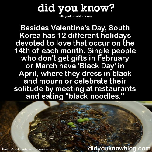 did-you-kno:  Source