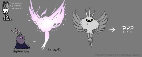 I Did These Things While I Was Practicing Drawing On My Sisters Tablet, I Also Leave You My Hc Of Radiance
