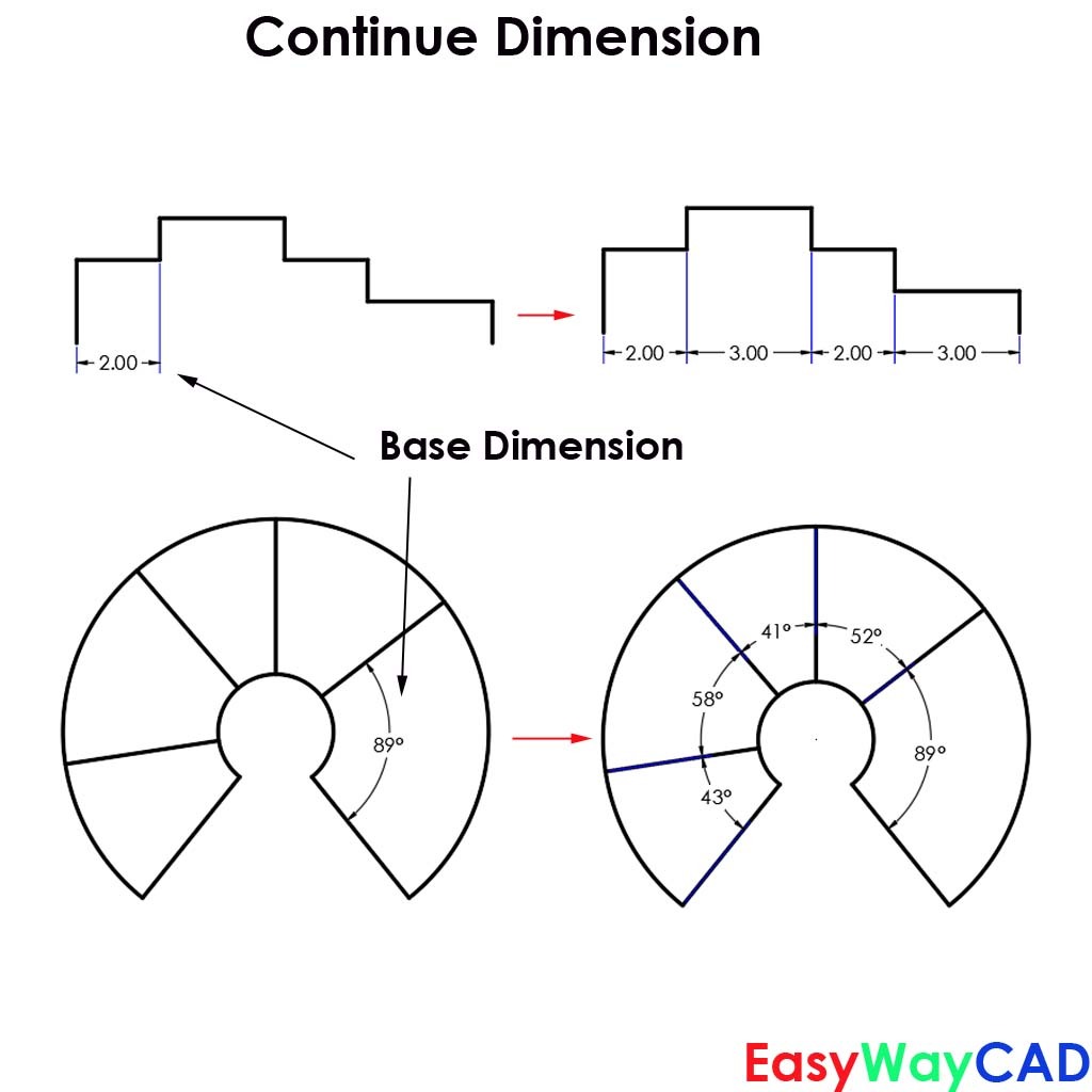 EasyWayCAD On Tumblr