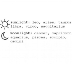 thezodiacvibes:  Read more about your Zodiac