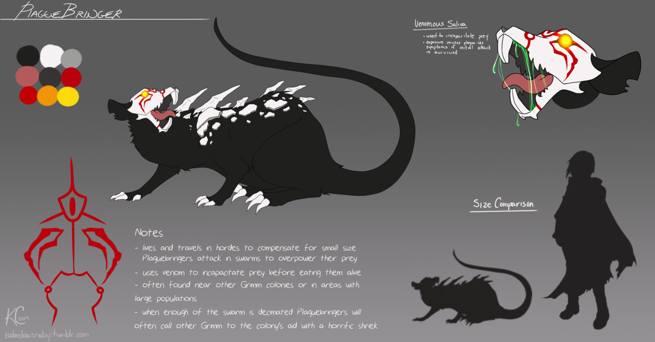 Kadan Draws Rwby So I Designed A Grimm Expanding On The Notes I