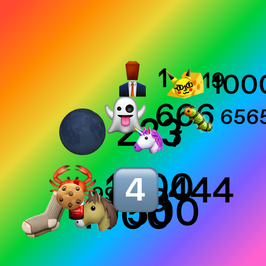 A square image with a rainbow gradient background. The following reactions and their counts are placed on top, in random positions: crab - 1000, ghost - 666, cheese - 10000, the number "four" - 444, socks - 1000, horse - 500, bug - 65653, vanilla - 999, pikaman - 19, unicorn - 7, moon - 223, cookie - 999, brick - 1.