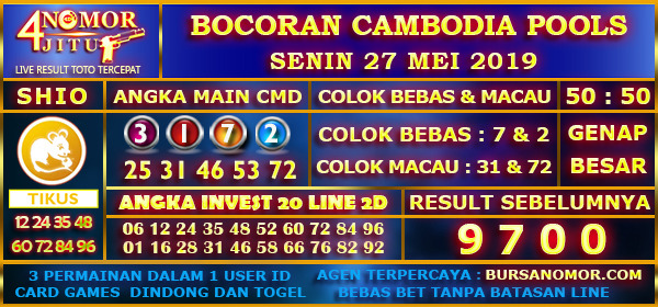 19 prediksi Prediksi kamboja mawar dan keluaran terbaru   dari 2009-2021 