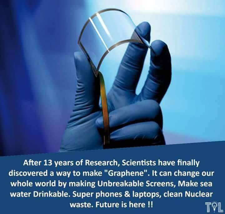 weirdsciencefacts:  Graphene Sheet The Future