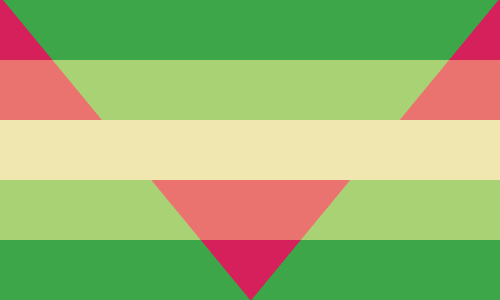 aegosexualflux+ aegoromanticfluxan orientation that is flux between allosexual and aegosexual/aegoro