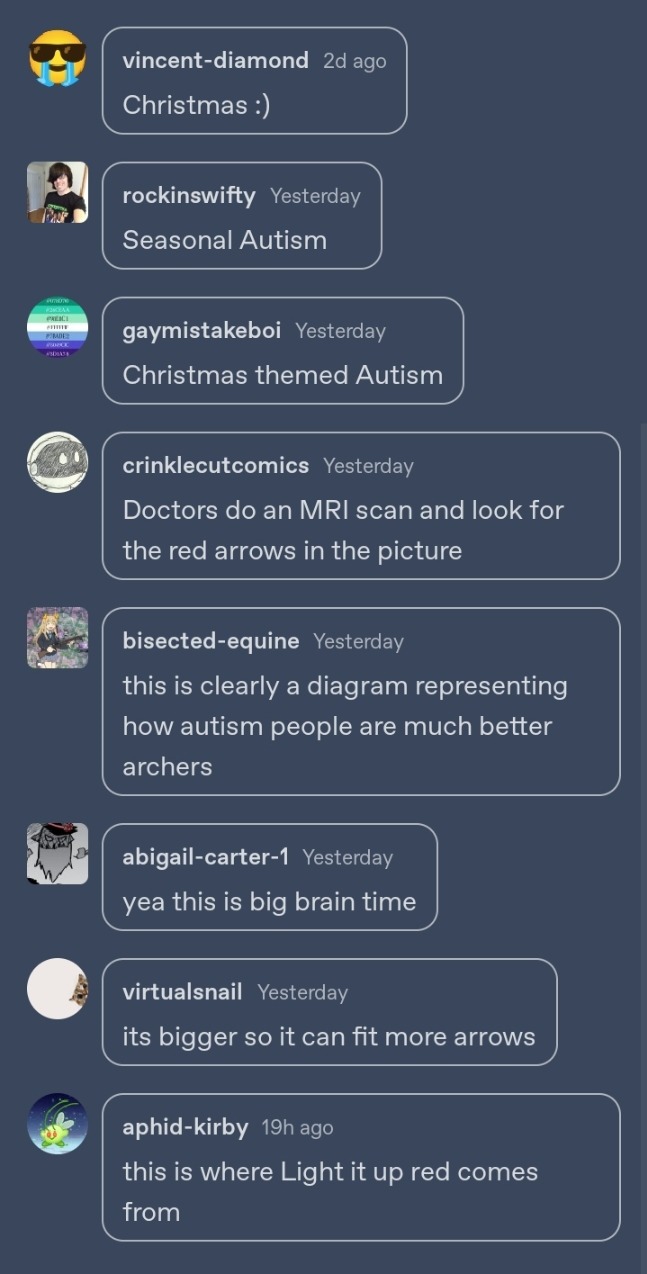 landsword:buchanka:a typical brain is small and only has green arrows in it whilst an autistic brain is big and has both green and red arrows   glad we’re all on the same page