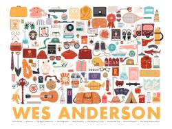 nevver:  6th annual Wes Anderson show
