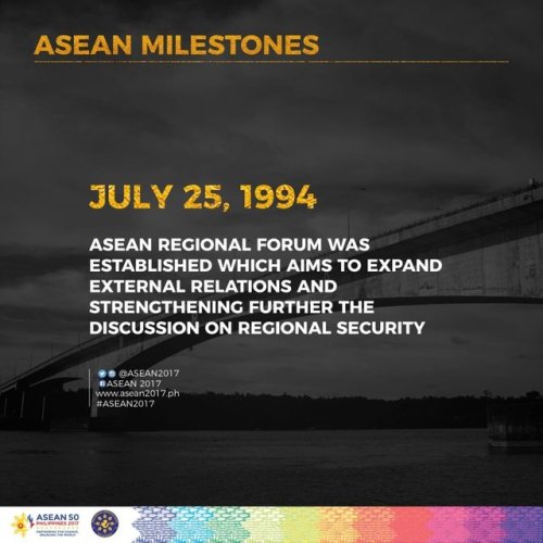 ASEAN Milestones1979-2005#ASEAN2017