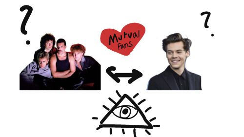 Is It Just Me But I Feel Like Everyone Who Likes Queen Also Likes Harry Styles???