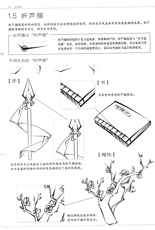 skyflyinginaction:Lines Drawings of Ancient FiguresPart 1I don’t own the book or the drawing only th
