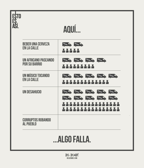 Corderito