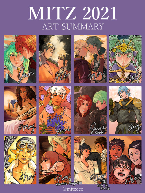  My art summary for 2021! Had some busier months than others. But all things considered, I’m s