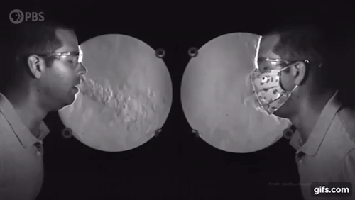 A Visualisation Of The Airflow With And Without A Facemask. This Is Done By Utilising Schlieren Imaging.