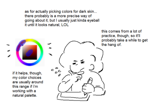 peachdeluxe: I get asked a lot for tips with coloring black people, so i put together a little tuto