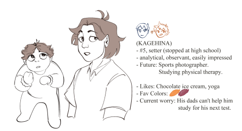  sakuatsu and kagehina fankids!! i havent thought about a name for kagehina baby yet. info below kgh