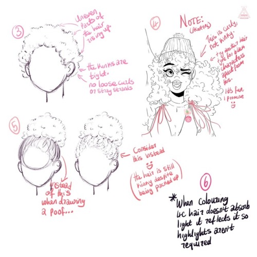 watercolored-braids:Here it is, a little help on how to draw kinky/4c hair, it’s my first tuto