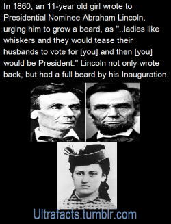 ultrafacts:  Grace Greenwood Bedell Billings (November 4, 1848 – November 2, 1936) was an American woman, notable as the person who’s correspondence, at the age of eleven, influenced Abraham Lincoln to grow his familiar beard. Shortly after this exchange,