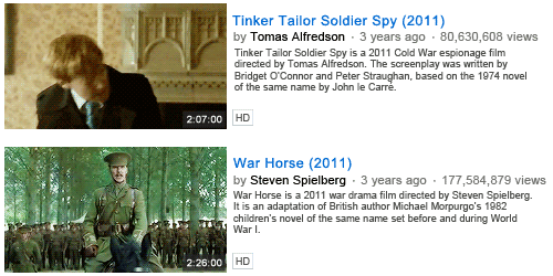 twhiddlestom:  Benedict Cumberbatch - Filmography (insp) 